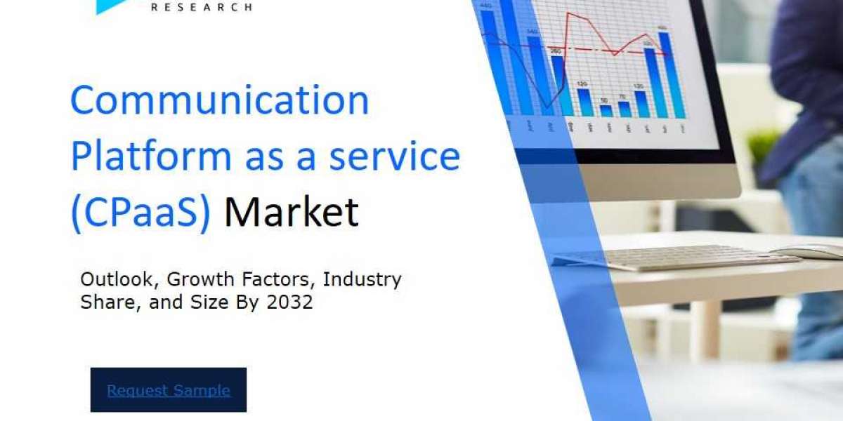 Revenue Forecast and Competitive Landscape for the Communication Platform as a service (CPaaS) Market