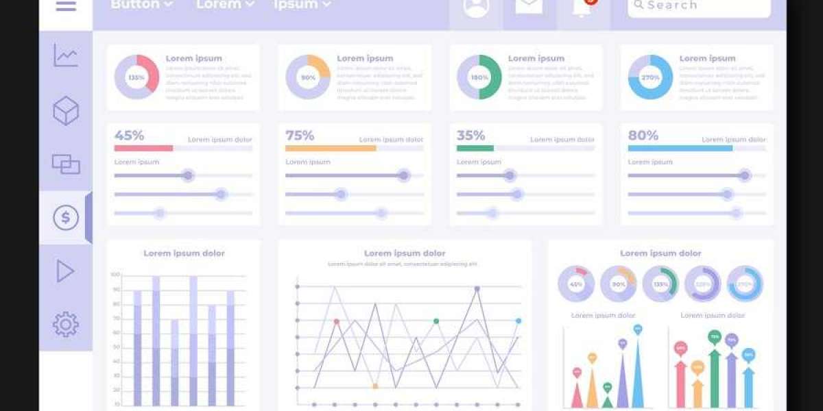 Power BI Dashboard Examples That Drove Actual Business Decisions