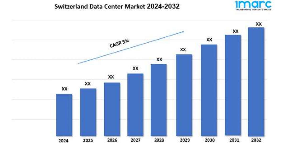 Switzerland Data Center Market Size, Trends, Growth, Analysis Report 2024-2032