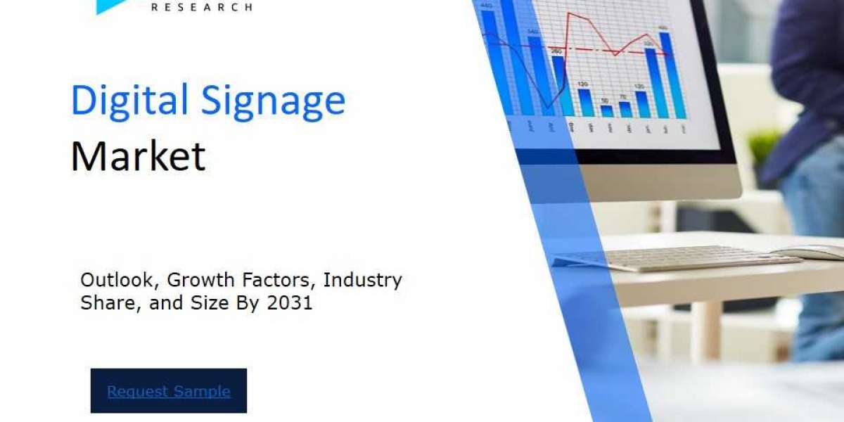 Global Digital Signage Solutions Market Overview : Size, Share, and Future Trends Forecast