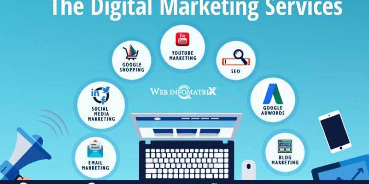 Philadelphia Digital Marketing Experts Your Guide to the Top Services and Consultants