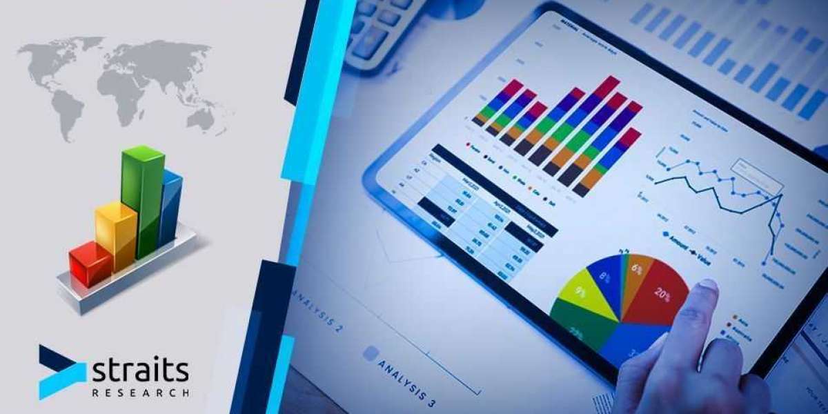 Photo Booth Market Report 2024: Global Size, Share By Forecast Period 2032.