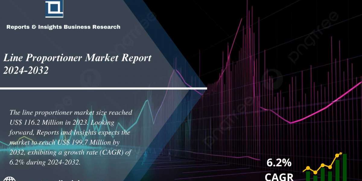 Line Proportioner Market Trends, Share, Size, Demand, Growth, Future Scope And Analysis