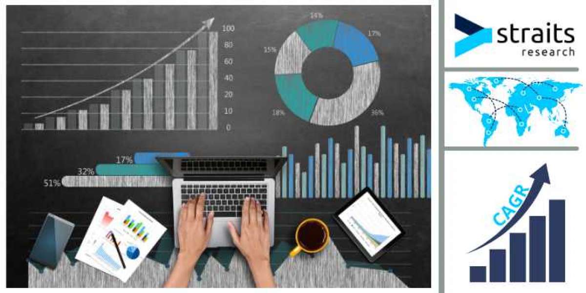 KVM Extender Market Forecast By Industry Outlook By Forecast Period