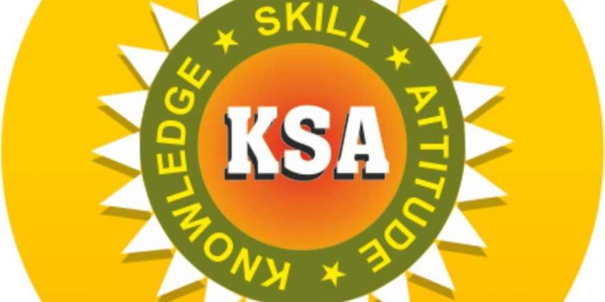 Best CA Foundation Coaching in Hyderabad | KS Academy