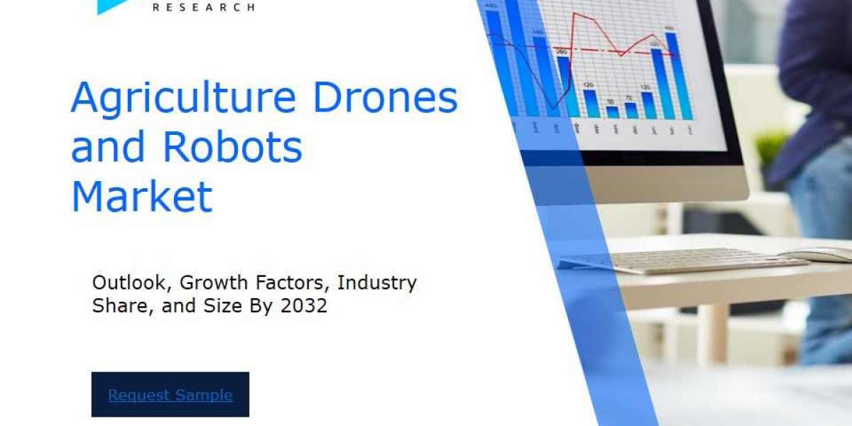 Revenue Forecast and Competitive Landscape for the Agriculture Drones and Robots Market