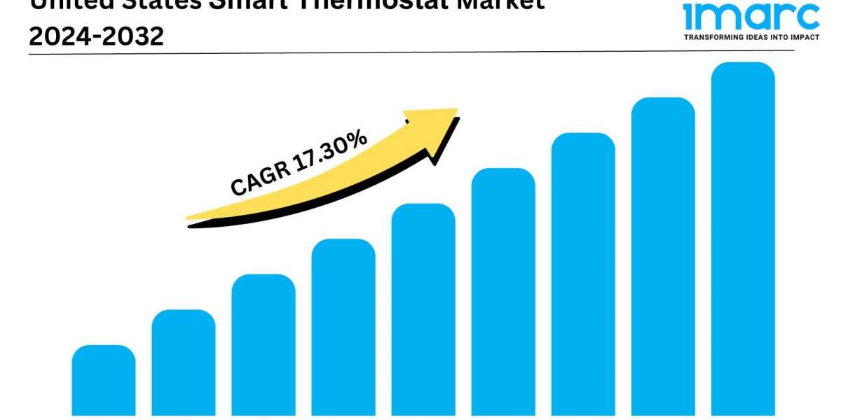 United States Smart Thermostat Market is Growing at a CAGR of 17.30% During the Forecast Period 2024-2032