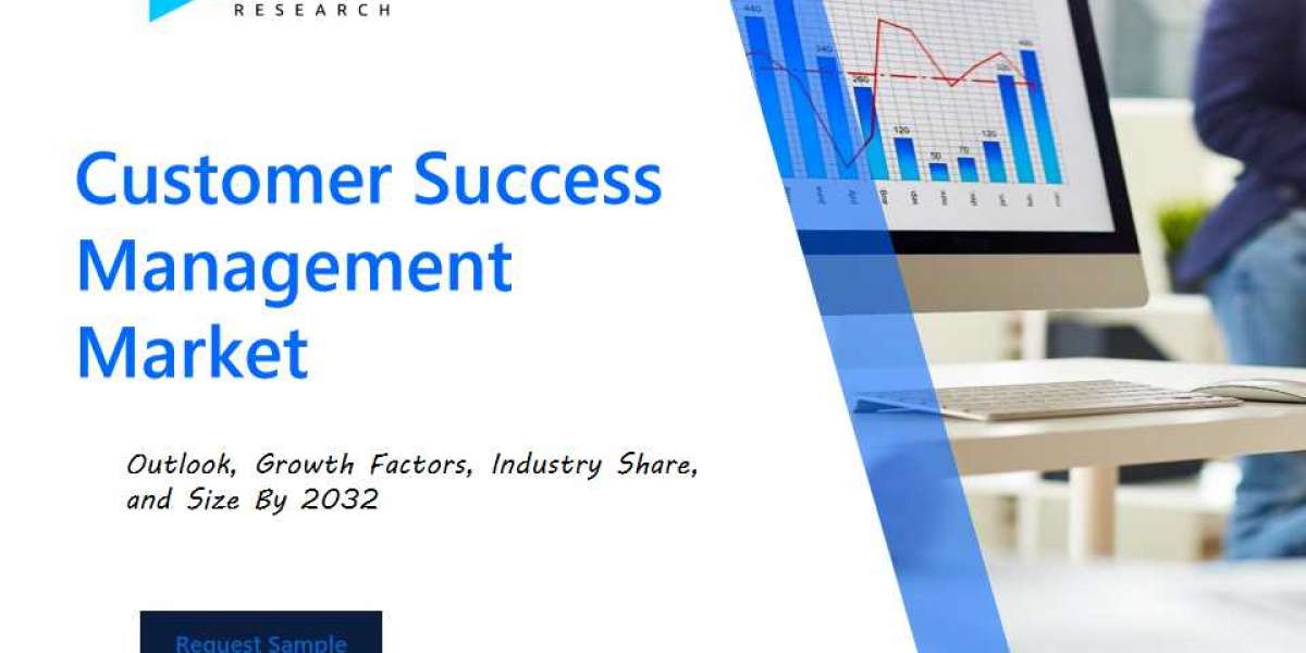 Customer Success Management Market Analysis Report: Size, Share, and Trends Forecast for the Next Period