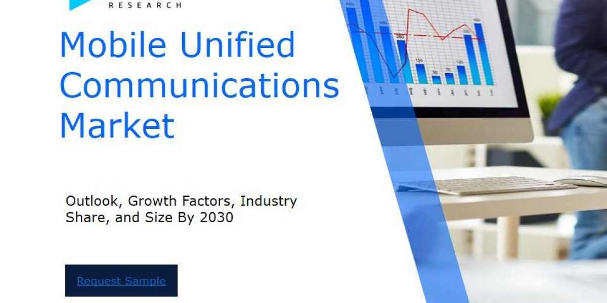 Revenue Forecast and Competitive Landscape for the Mobile Unified Communications Market