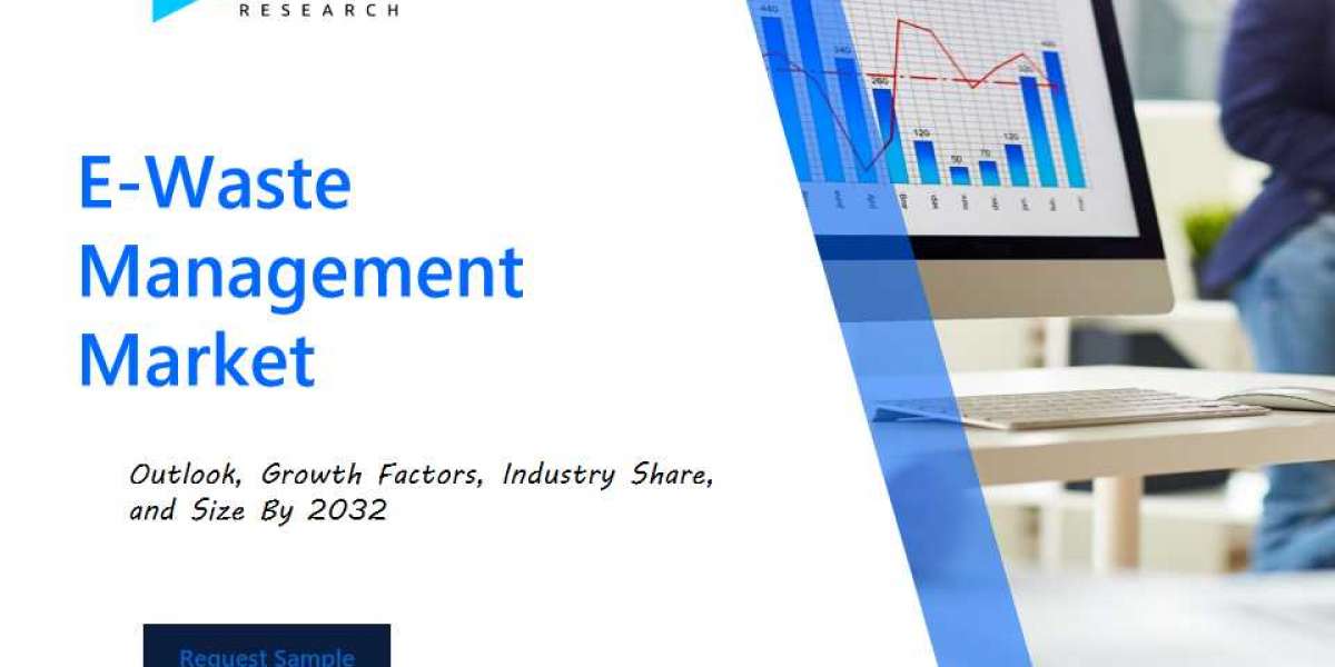 E-Waste Management Market Size and Share Analysis: Key Growth Trends and Projections