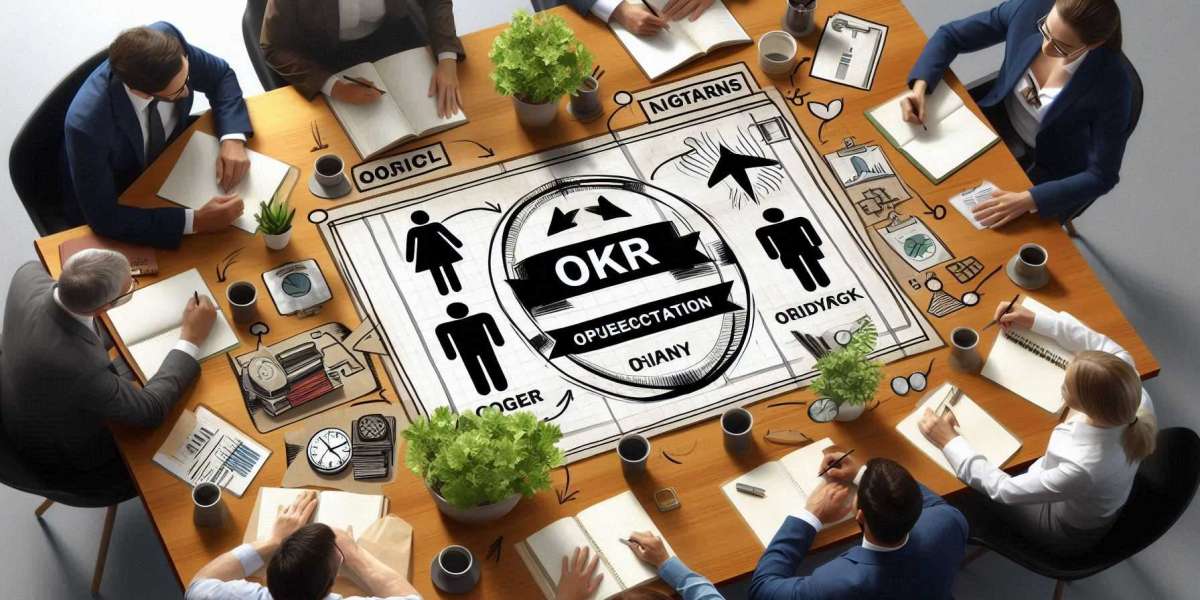 How an OKR Planning Session Helps Define Clear Objectives?