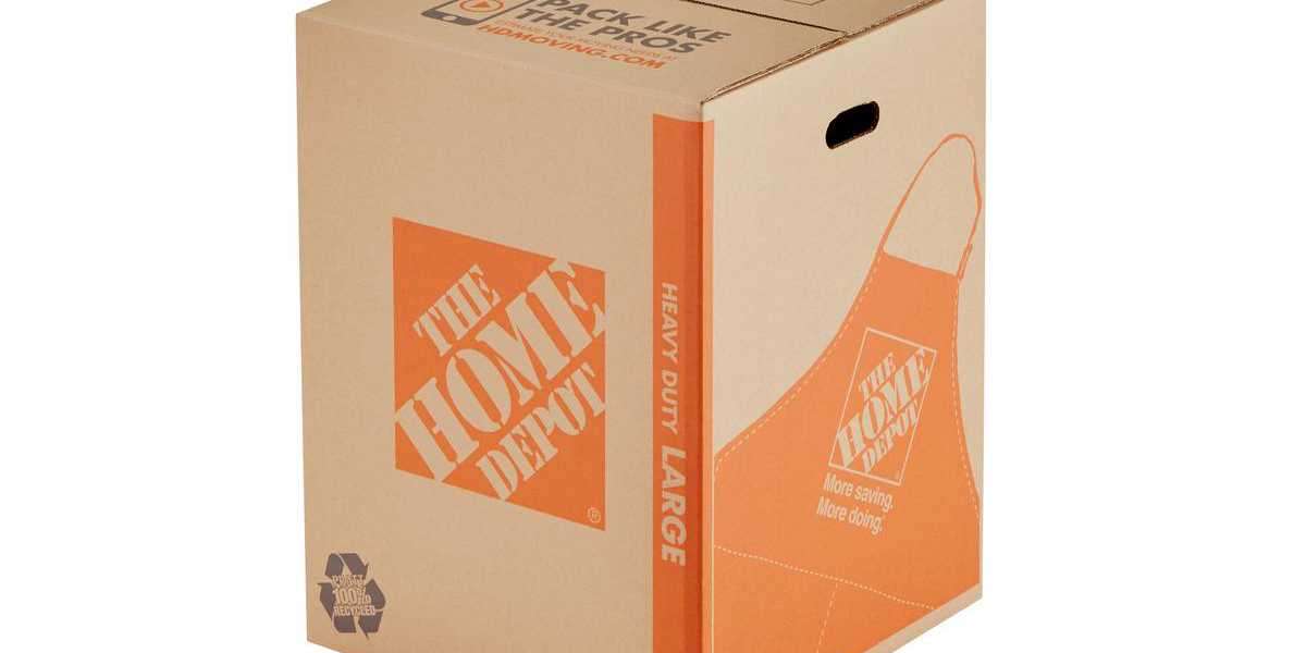 The Power of Custom Product Boxes for Your Brand