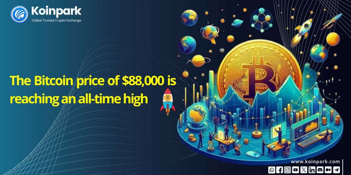 The Bitcoin price of $88,000 is reaching an all-time high