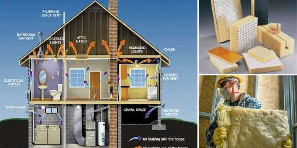 Building Thermal Insulation Market Expands with Technological Innovations in Insulation Materials