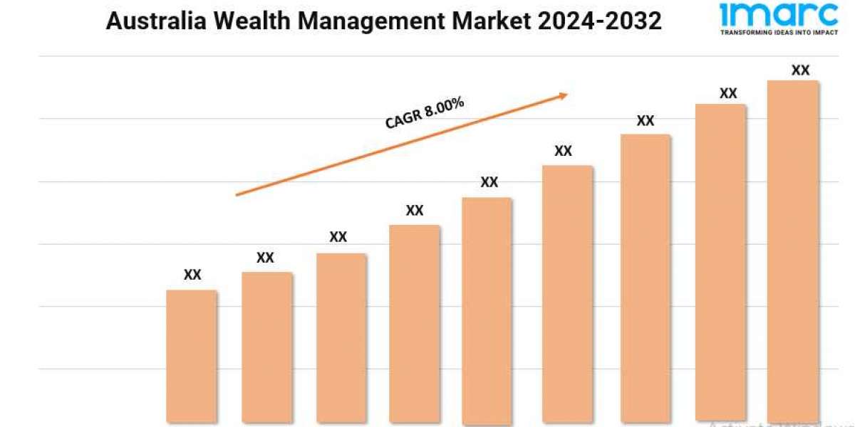 Australia Wealth Management Market Trends, Growth, and Forecast 2024-2032