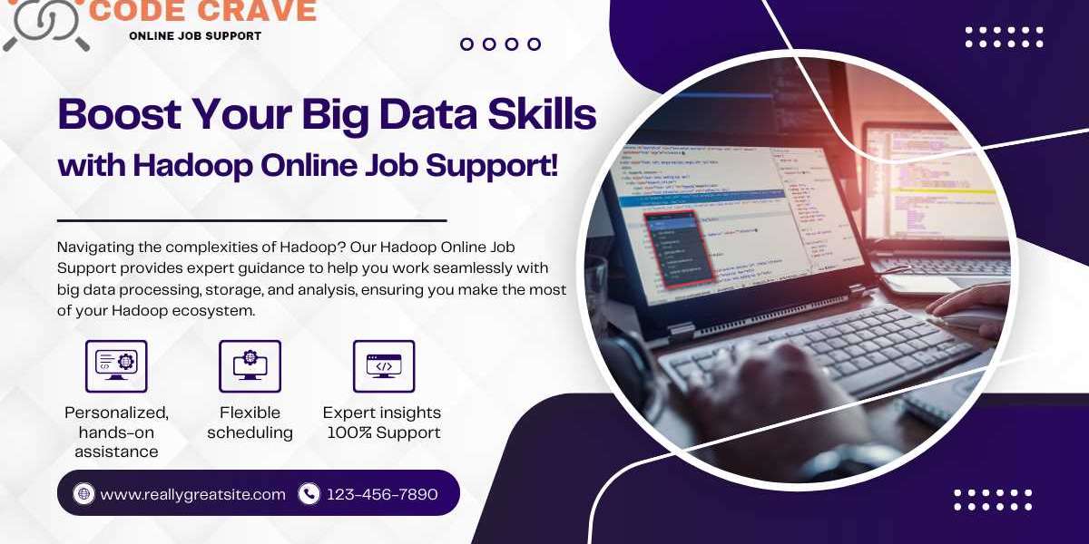 Hadoop Online Job Support from India: Master Big Data with Expert Guidance