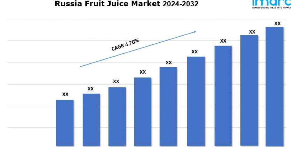 Russia Fruit Juice Market Growth, Size, and Trends Forecast 2024-2032