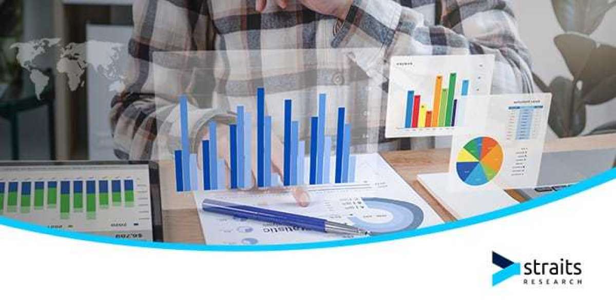 Mechanical and Electromechanical Locks Market Assessment: Evaluating Industry Potential and Opportunities