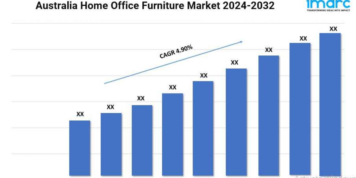 Australia Home Office Furniture Market Size, Growth, and Forecast 2024-2032