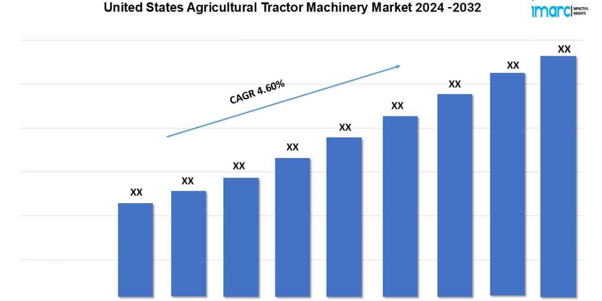 United States Agricultural Tractor Machinery Market Size, Analysis, Industry Statistics and Latest Insights Till 2032