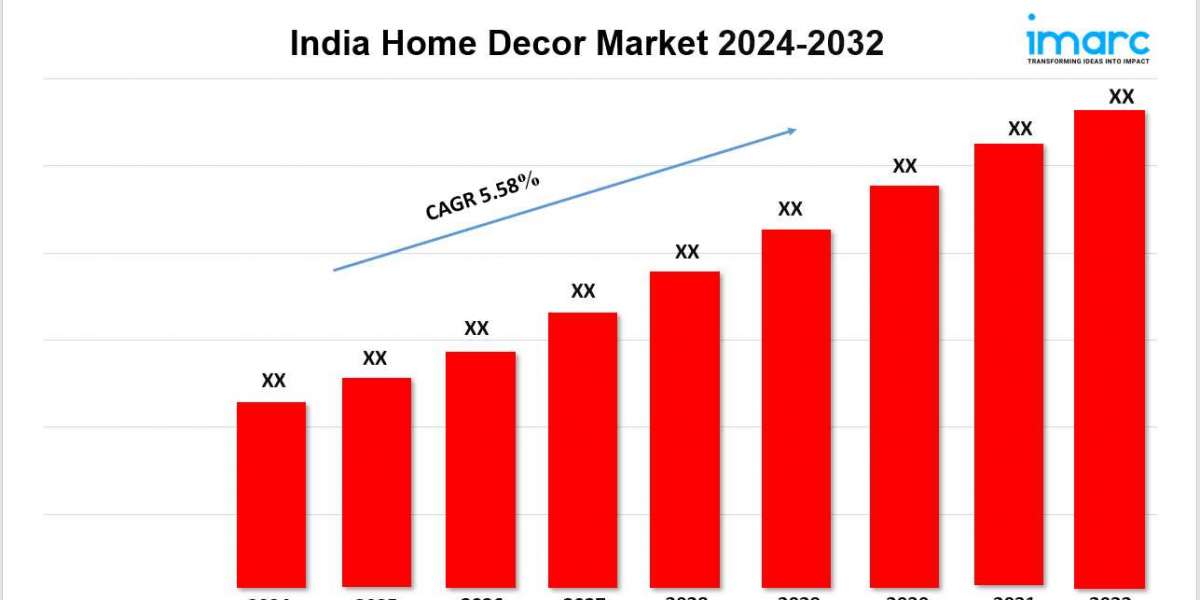 India Home Decor Market To Set Massive CAGR of 5.58% During 2024-2032 | Industry Growth Report by IMARC Group