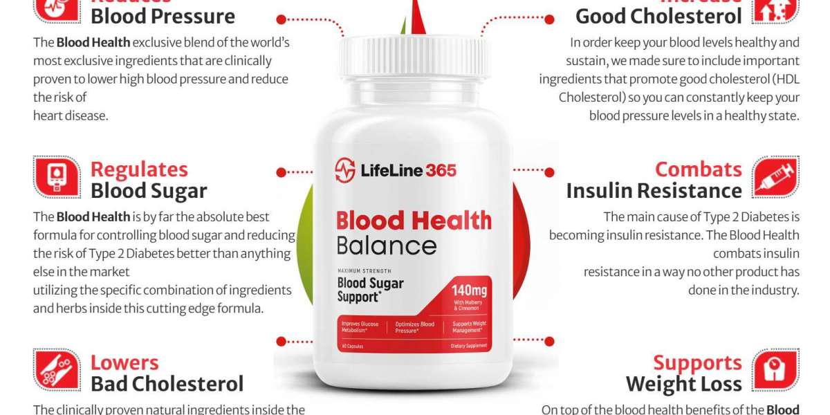 LifeLine 365 Blood Sugar Support Formula USA  Reviews [Updated 2025]