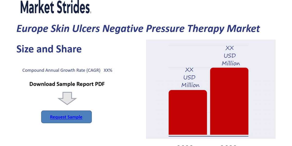 Key Market Drivers for Europe Skin Ulcers Negative Pressure Therapy Market Industry: Forecast to 2033