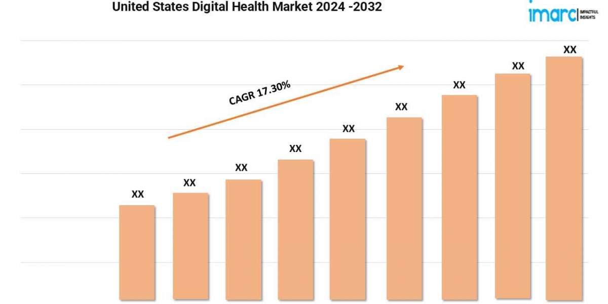 United States Digital Health Market Size, Share, Trends, Industry Analysis, Report 2024-2032