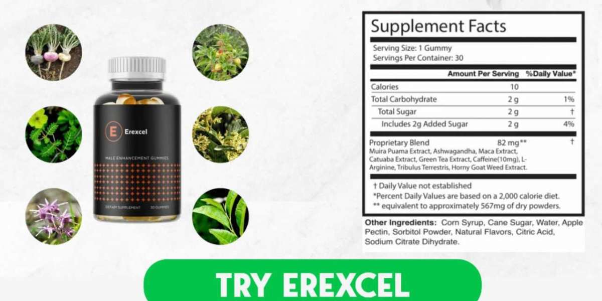 Erexcel Male Enhancement Gummies Reviews [Updated 2025]