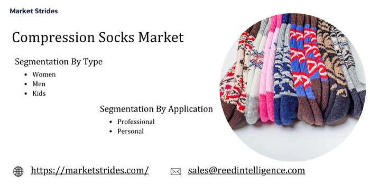 Compression Socks Market Size, Share, and Forecast to 2033 | Market Strides