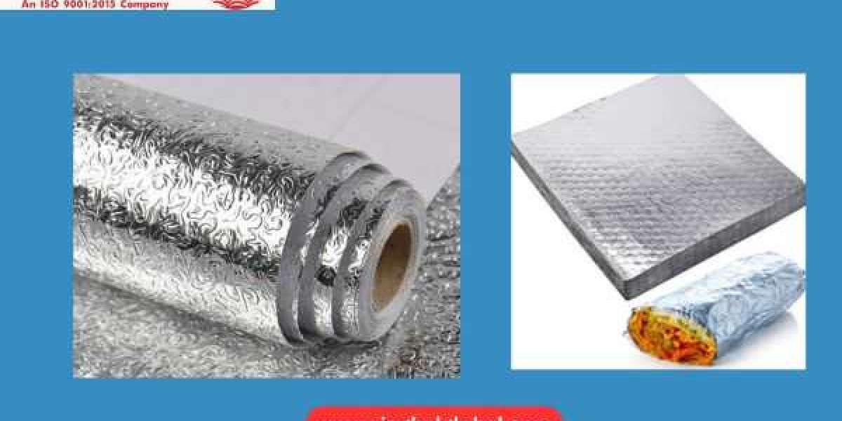 The Essential Guide to Aluminum Foil Sheets and its Insights