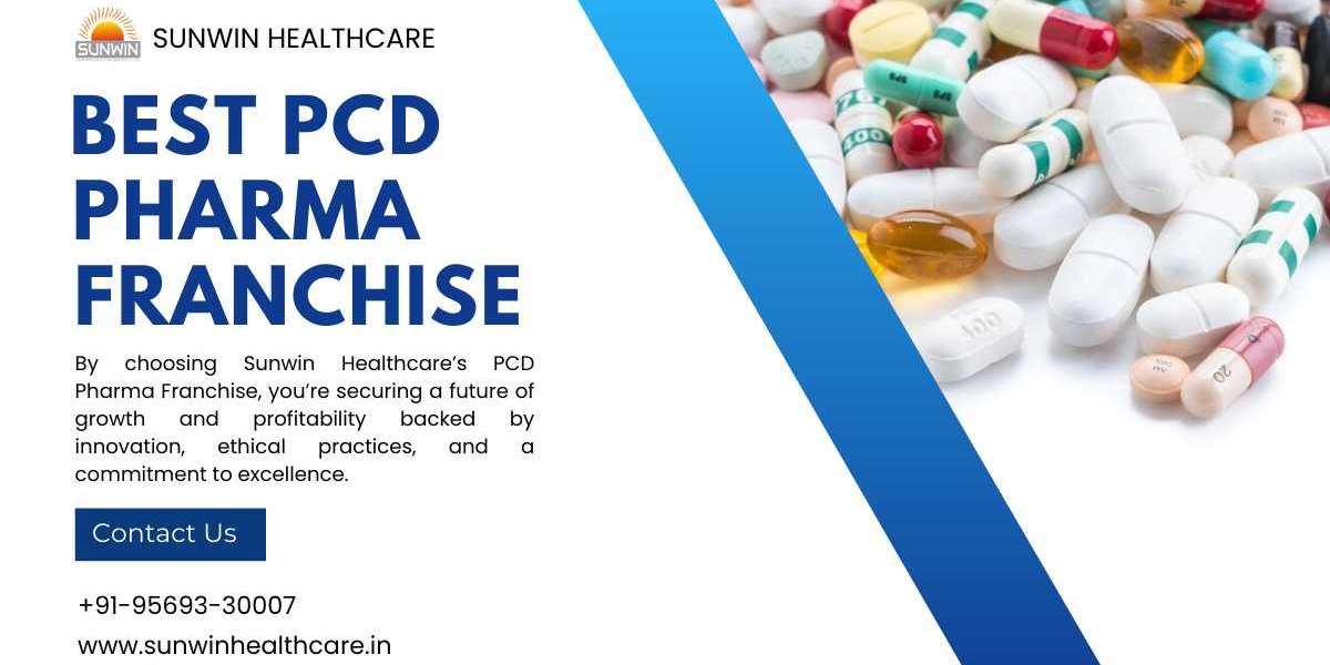 What Makes Sunwin Healthcare’s Pharma Franchise a Market Leader?