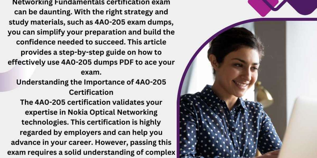 What Are the Unique Features of Premium 4A0-205 Exam Dumps?