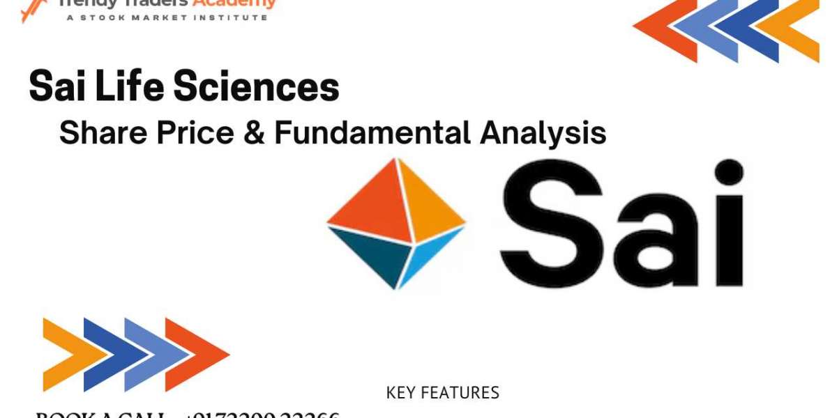 Sai Life Sciences Share Price & Fundamental Analysis