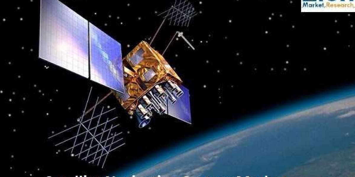 Satellite Navigation System Market Size, Trends, Industry Report, Key Player, Major Segments, and Forecast,  2032