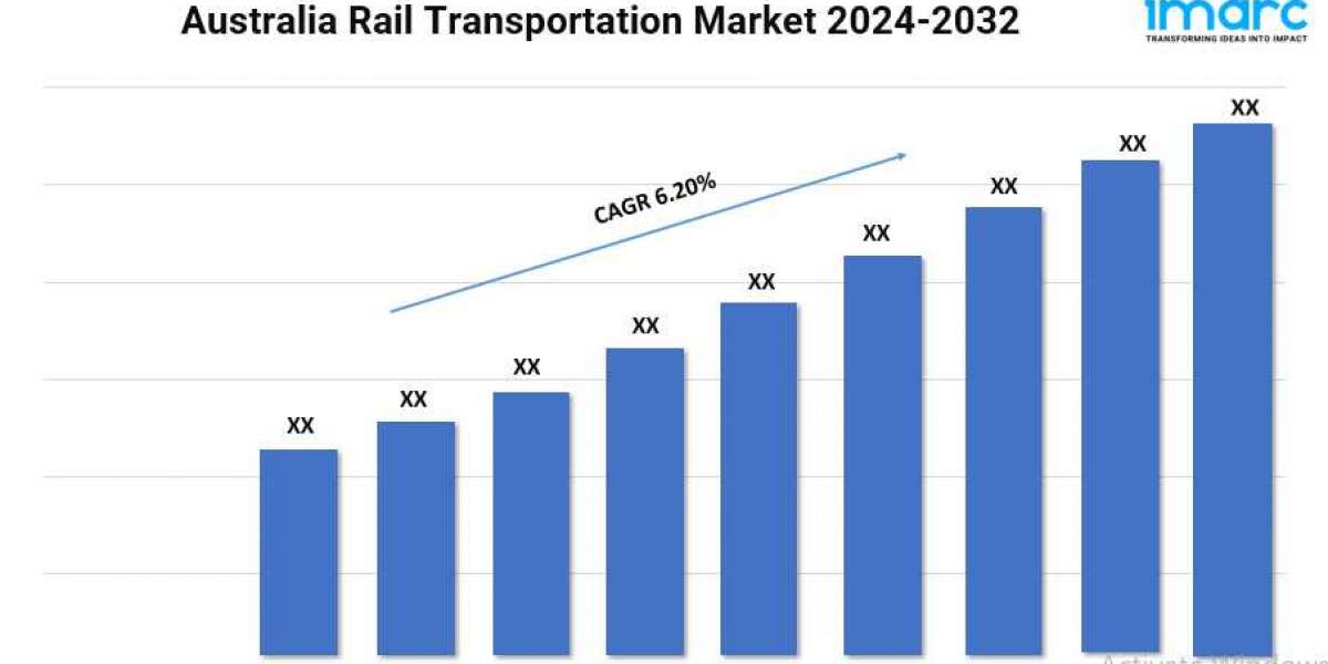 Australia Rail Transportation Market 2024 | Growth, Trends, and Forecast by 2032