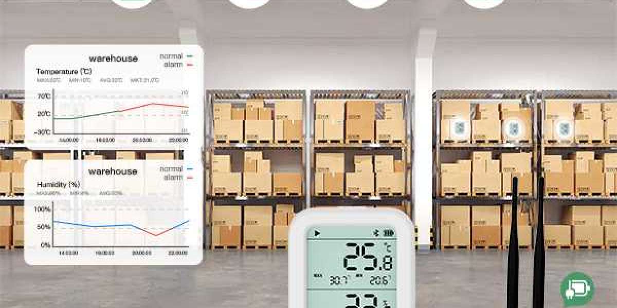 Real-time temperature monitoring system for large-area warehouses