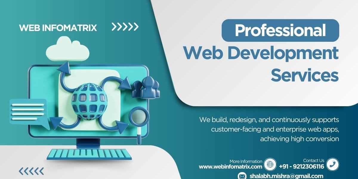 Expert Web Designers in Winnipeg