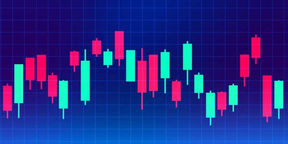 Objectives of Fundamental Analysis