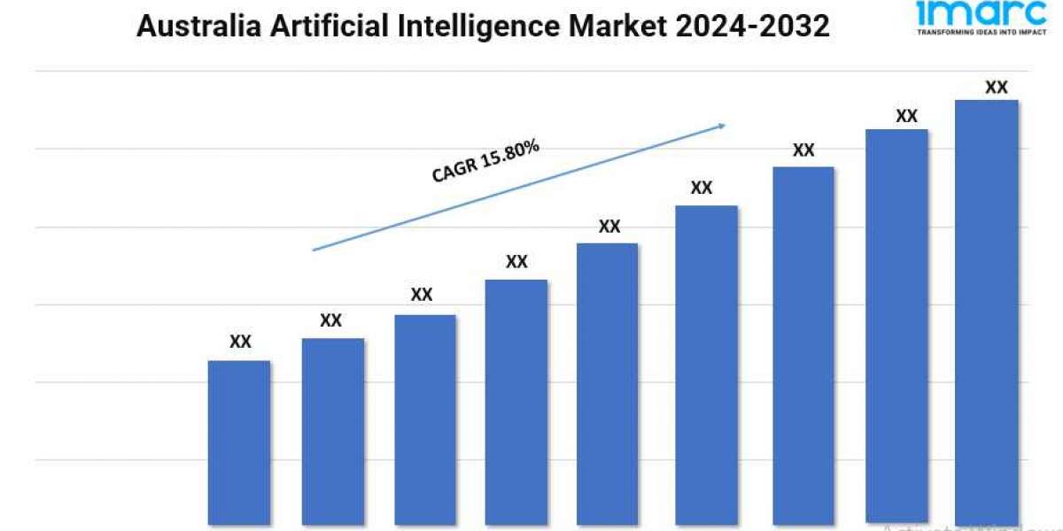 Australia Artificial Intelligence Market Size, Trends, and Forecast 2024-2032