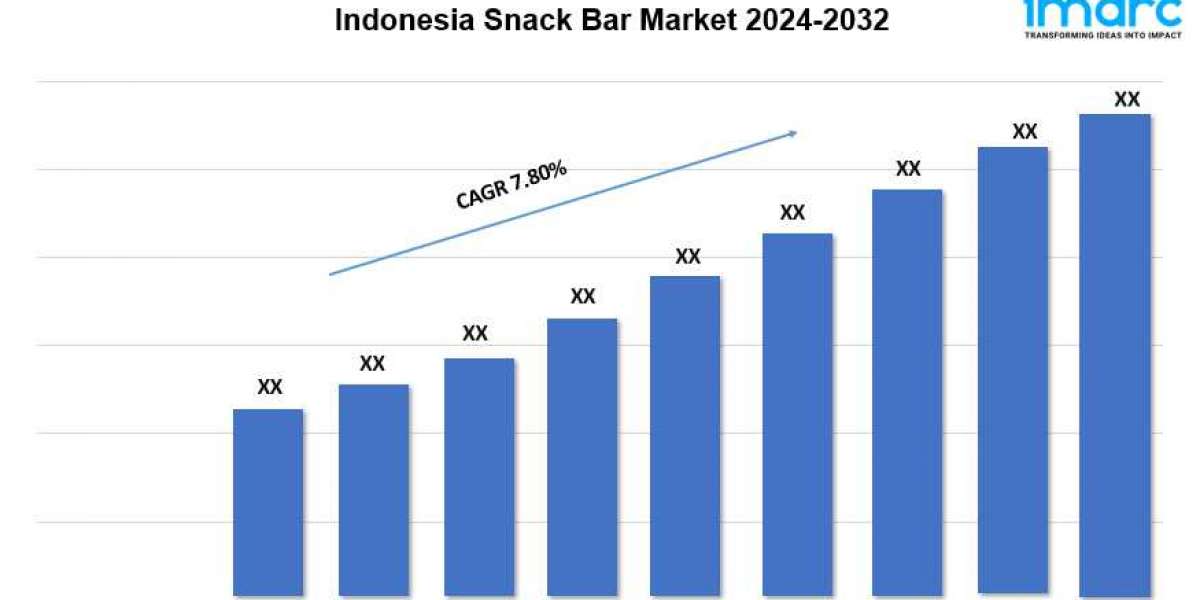 Indonesia Snack Bar Market Outlook, Size, Growth And Forecast 2024-2032