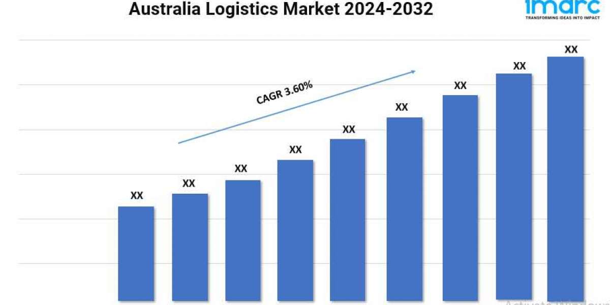 Australia Logistics Market Growth, Size, Trends, and Forecast 2024-2032