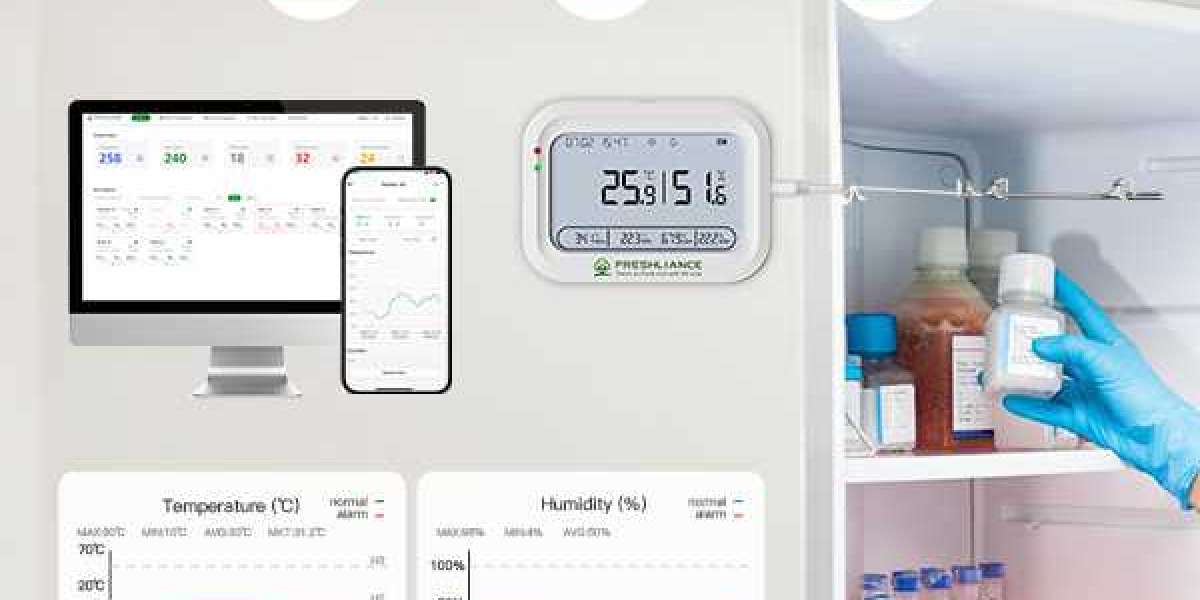 Indoor wireless real-time temperature data logger