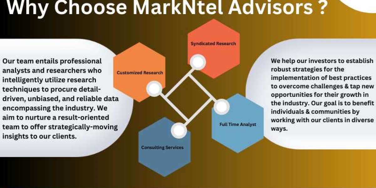 Flywheel Energy Storage System Market is estimated to grow at a CAGR of over 8.2% During 2023-28