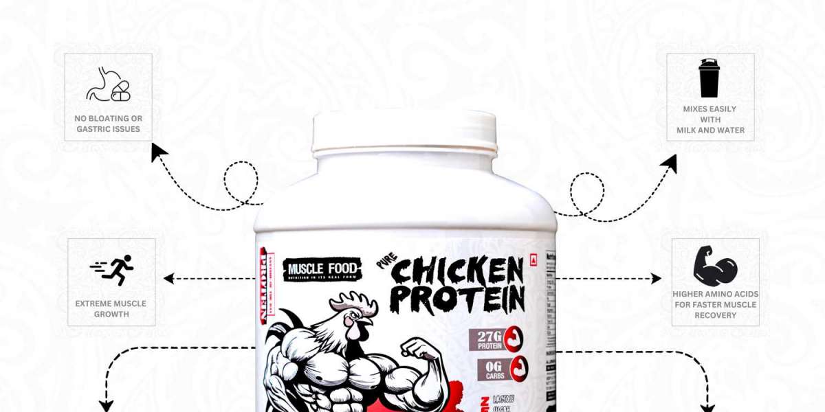 The Power of Chicken Protein Isolate Powder: A Game-Changer for Your Fitness Goals