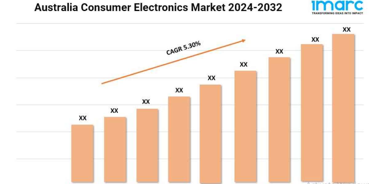 Australia Consumer Electronics Market Demand, Growth and Industry Trends 2024-32