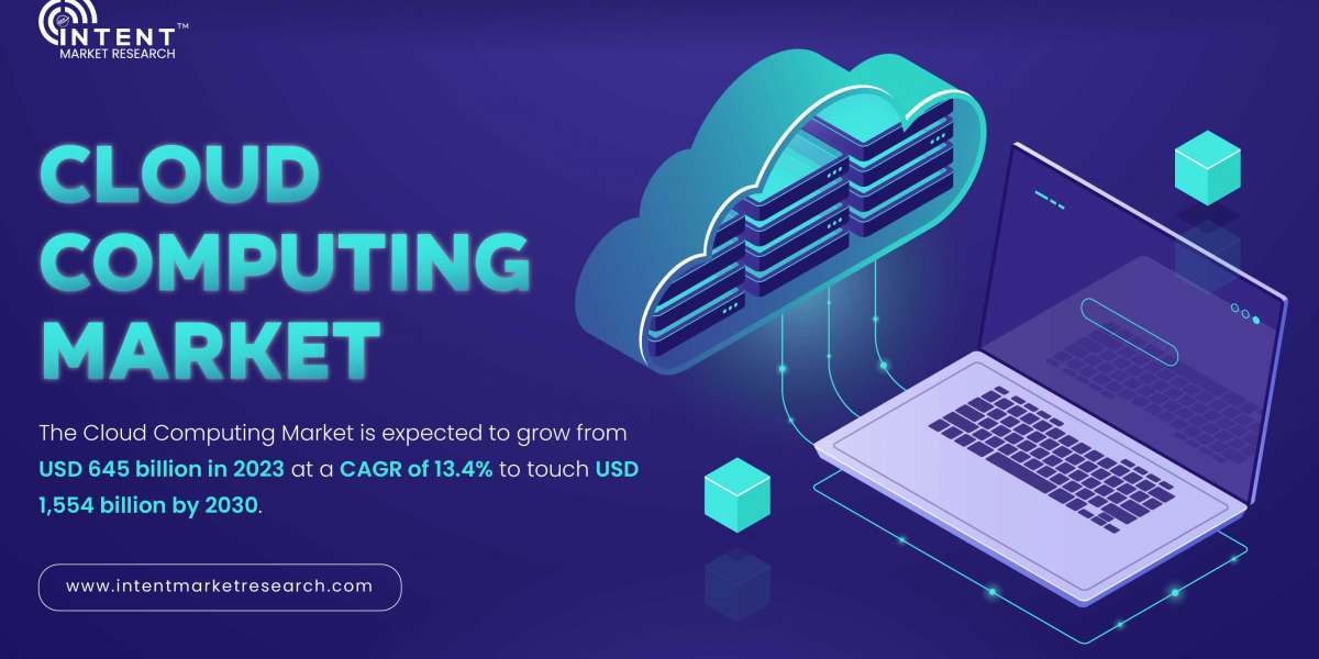 Cloud Computing Market Forecast: 13.4% CAGR to Push Valuation Beyond USD 1,554 Billion