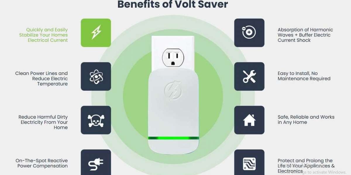 VoltSaver Electricity Saver Device Reviews, Working & Price For Sale