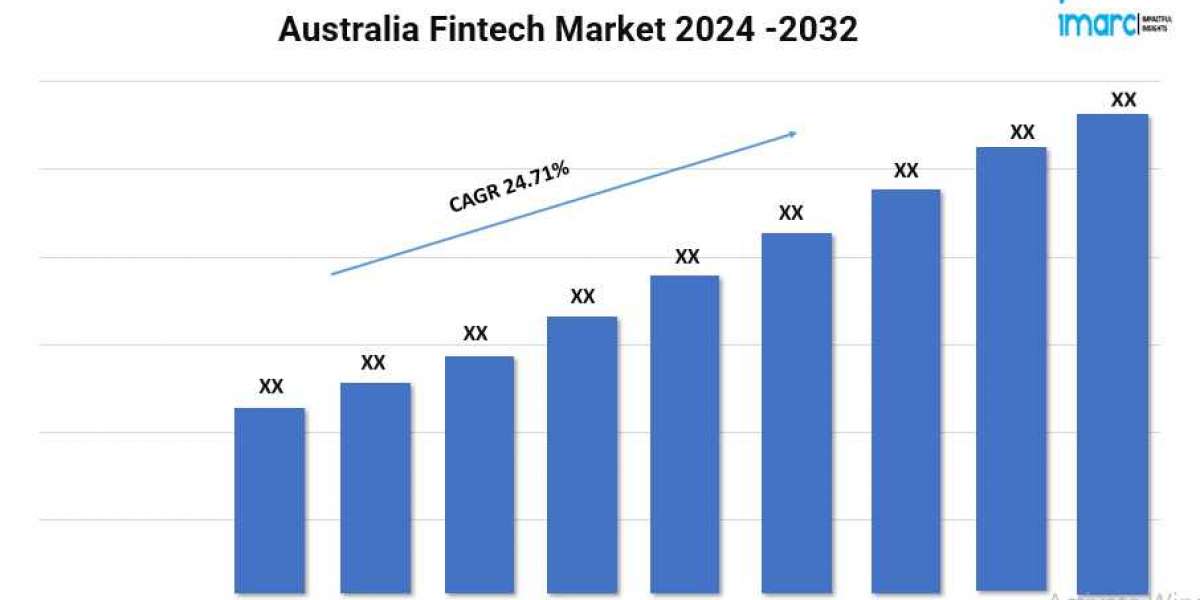 Australia Fintech Market 2024-32: Size, Share, Trends and Research Report