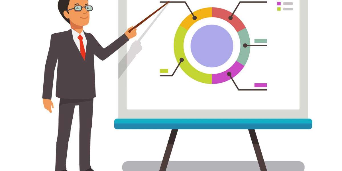 How PowerPoint Design Transforms E-Learning Sessions!